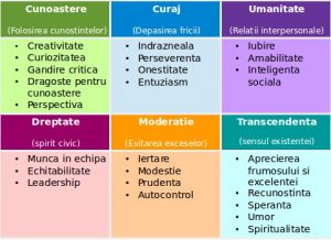 Cum sa fii energizat si fericit la locul de munca